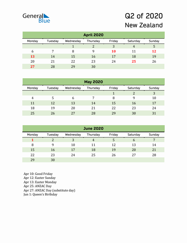 Quarterly Calendar 2020 with New Zealand Holidays