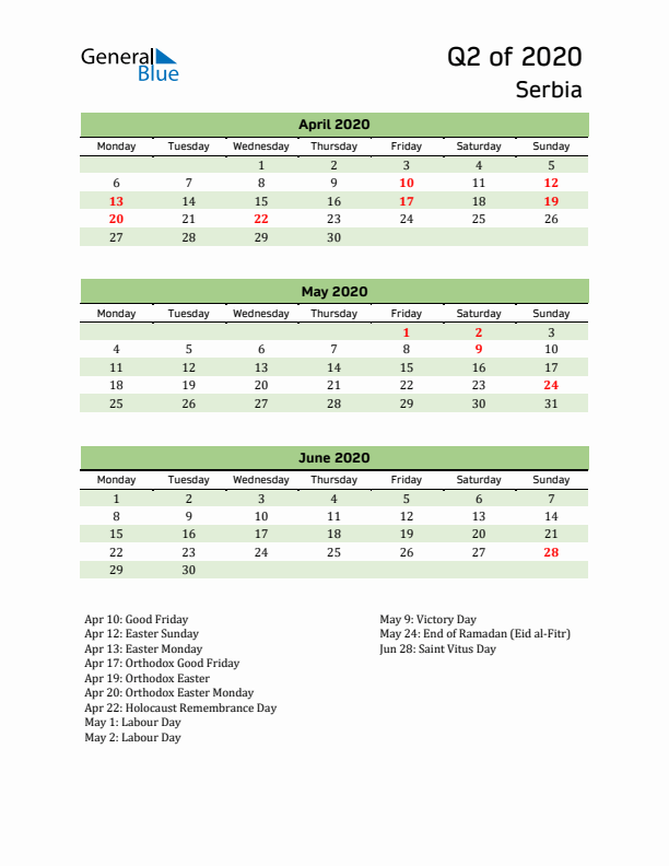 Quarterly Calendar 2020 with Serbia Holidays