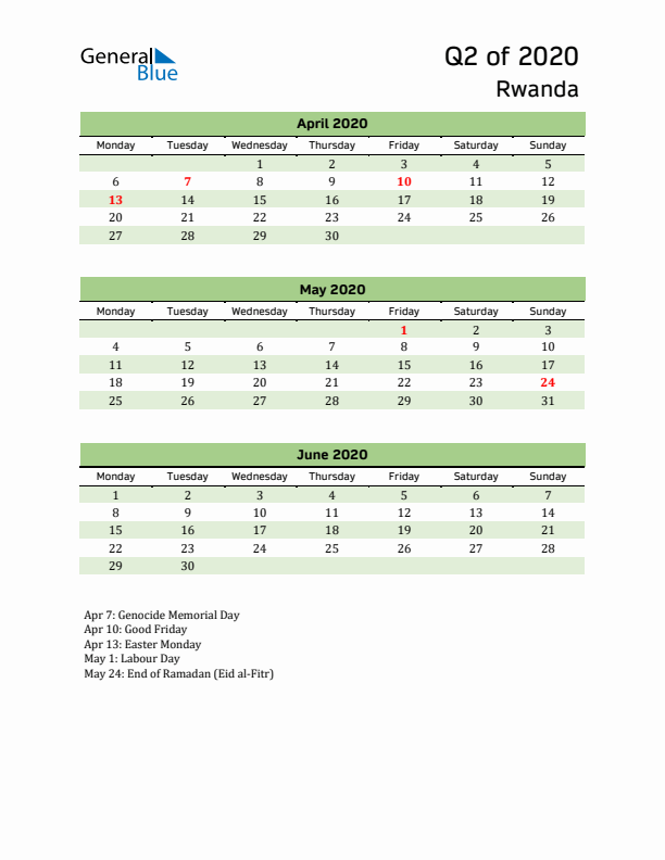 Quarterly Calendar 2020 with Rwanda Holidays