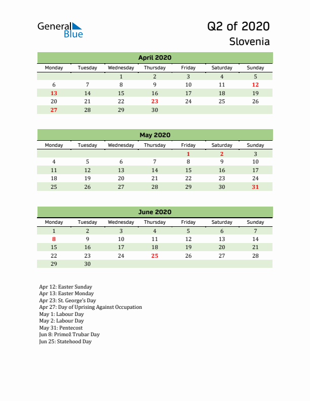 Quarterly Calendar 2020 with Slovenia Holidays