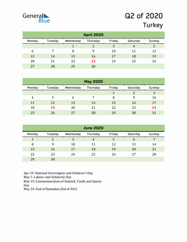 Quarterly Calendar 2020 with Turkey Holidays