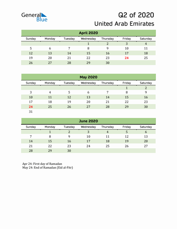 Quarterly Calendar 2020 with United Arab Emirates Holidays