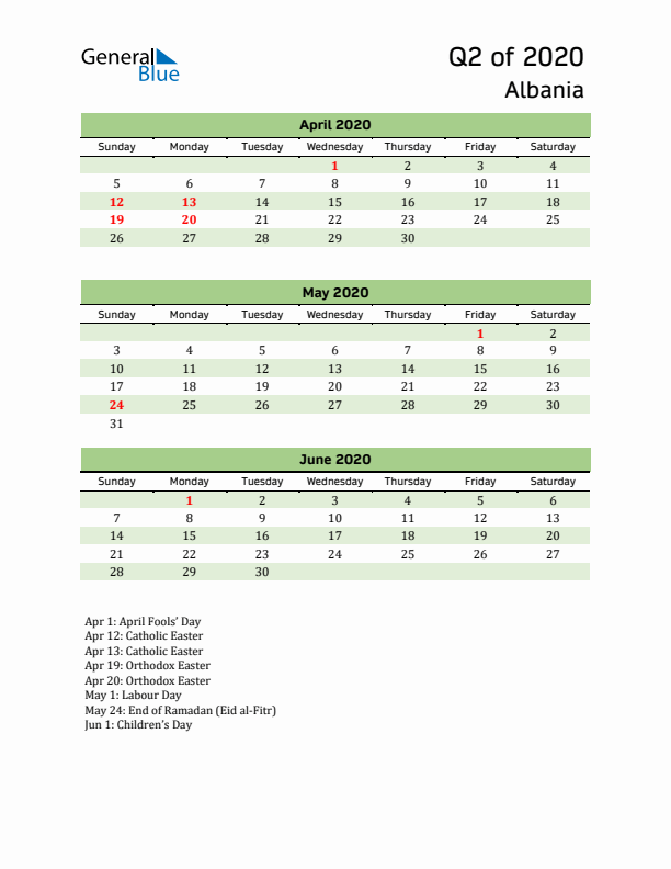 Quarterly Calendar 2020 with Albania Holidays