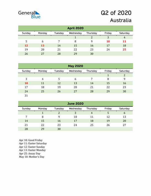 Quarterly Calendar 2020 with Australia Holidays