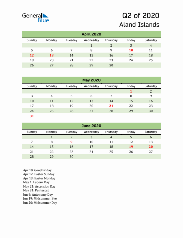 Quarterly Calendar 2020 with Aland Islands Holidays