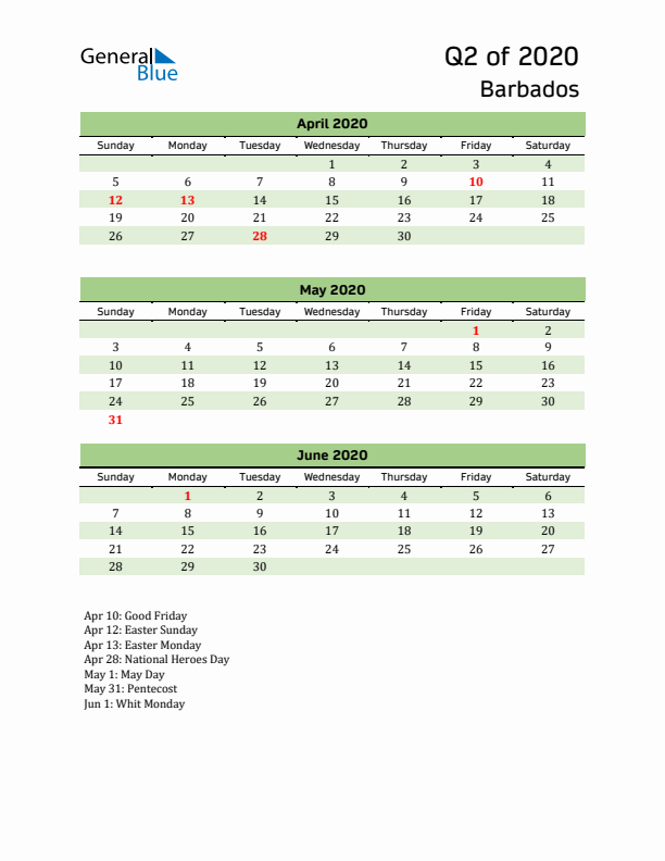 Quarterly Calendar 2020 with Barbados Holidays