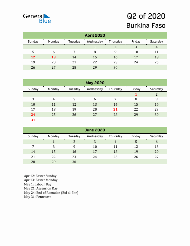 Quarterly Calendar 2020 with Burkina Faso Holidays