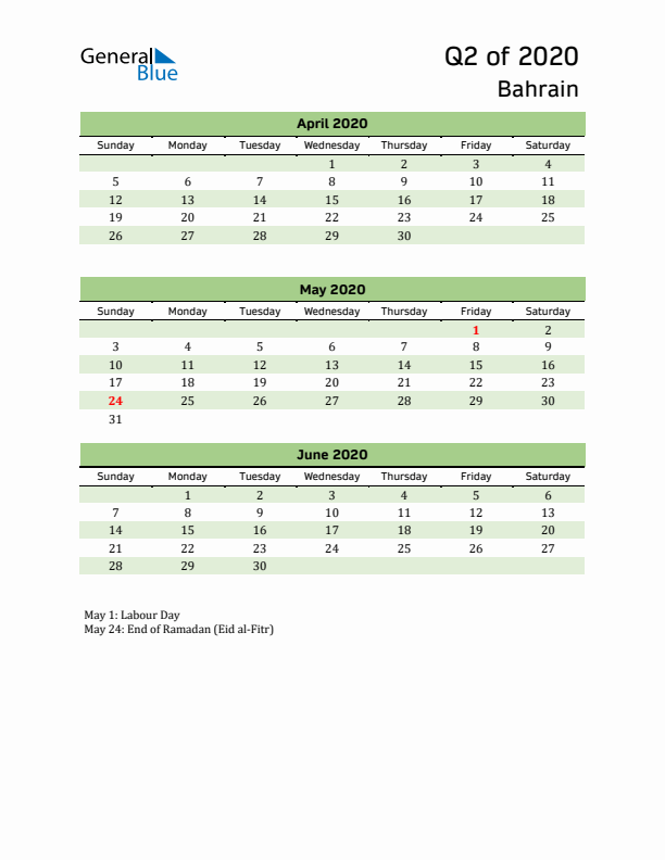 Quarterly Calendar 2020 with Bahrain Holidays