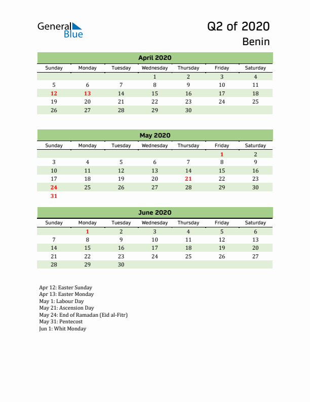 Quarterly Calendar 2020 with Benin Holidays