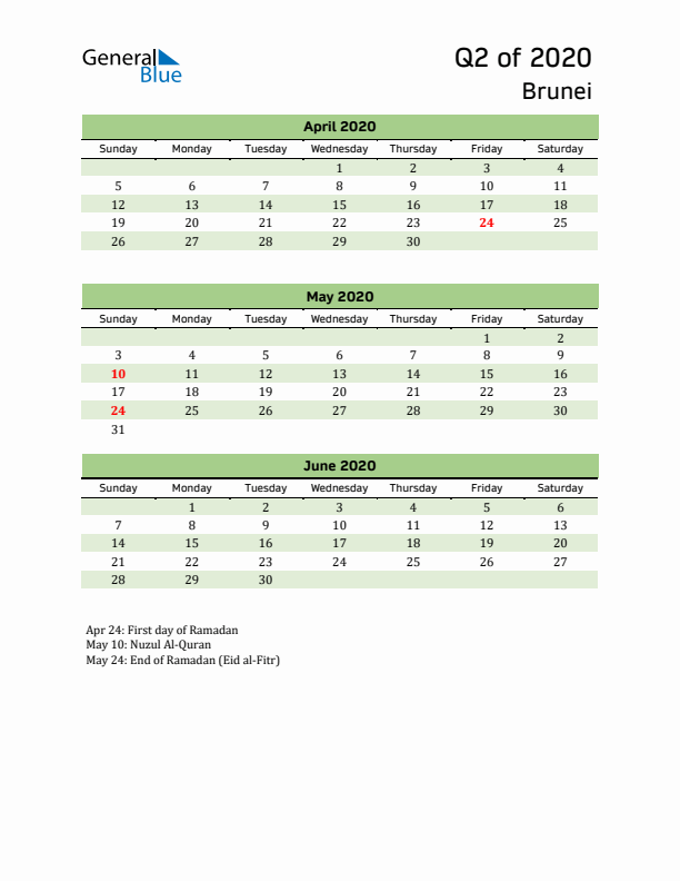 Quarterly Calendar 2020 with Brunei Holidays