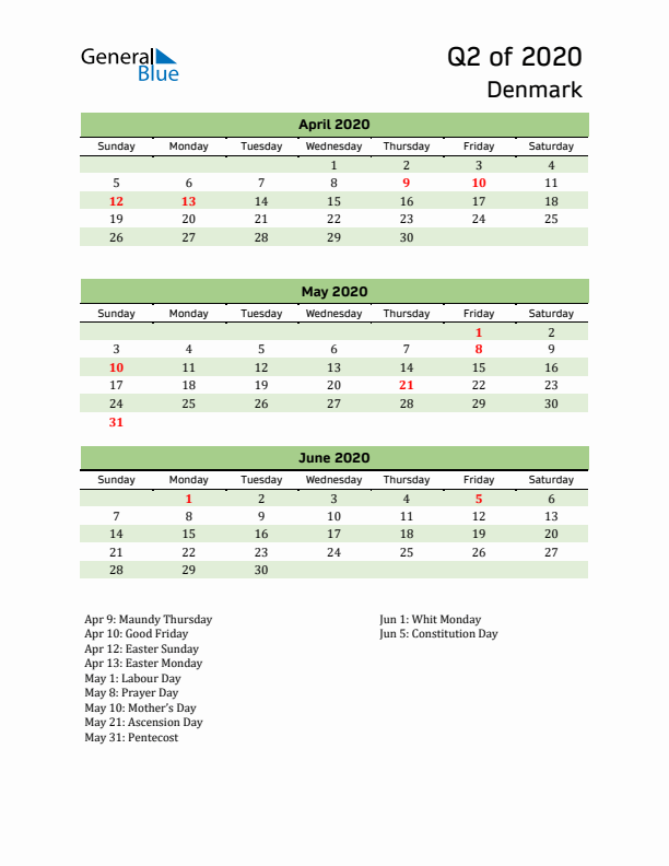 Quarterly Calendar 2020 with Denmark Holidays