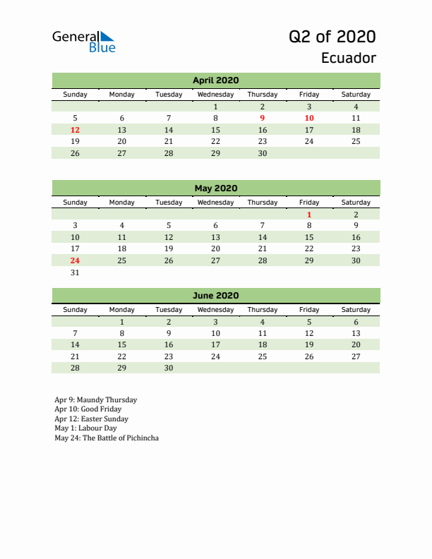 Quarterly Calendar 2020 with Ecuador Holidays