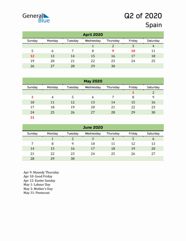 Quarterly Calendar 2020 with Spain Holidays