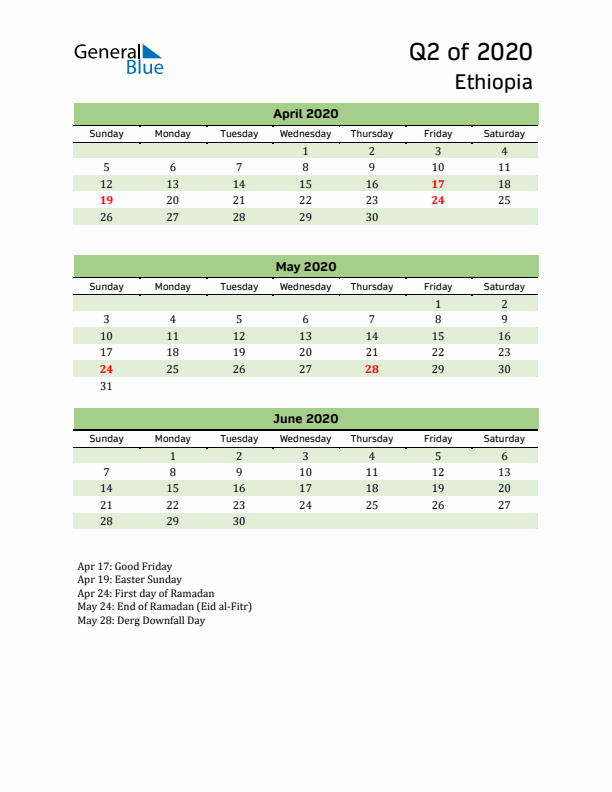 Quarterly Calendar 2020 with Ethiopia Holidays