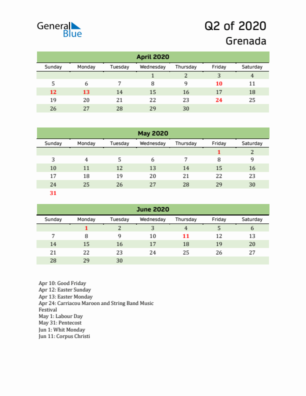 Quarterly Calendar 2020 with Grenada Holidays