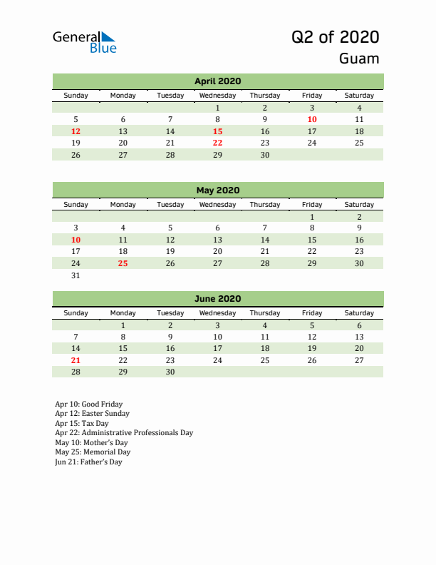 Quarterly Calendar 2020 with Guam Holidays