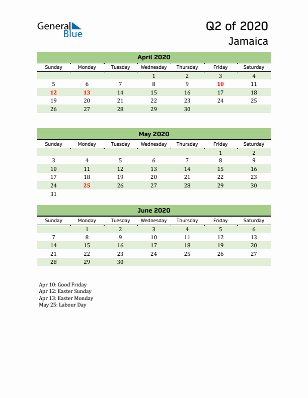 Quarterly Calendar 2020 with Jamaica Holidays