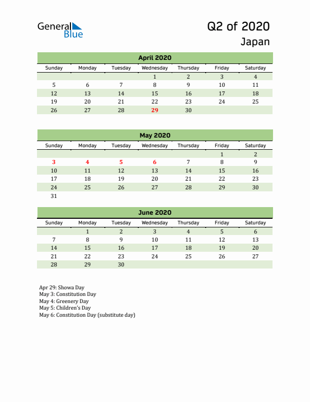 Quarterly Calendar 2020 with Japan Holidays