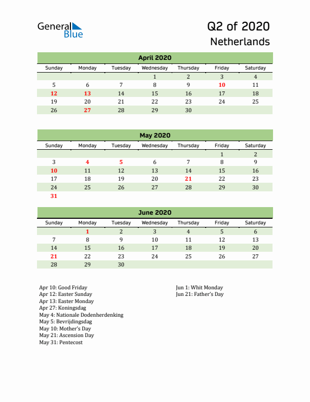 Quarterly Calendar 2020 with The Netherlands Holidays