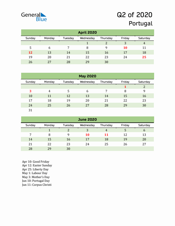 Quarterly Calendar 2020 with Portugal Holidays