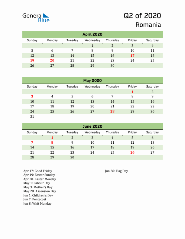 Quarterly Calendar 2020 with Romania Holidays