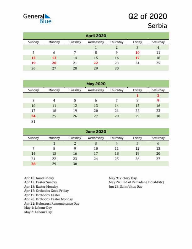 Quarterly Calendar 2020 with Serbia Holidays