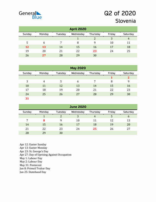 Quarterly Calendar 2020 with Slovenia Holidays