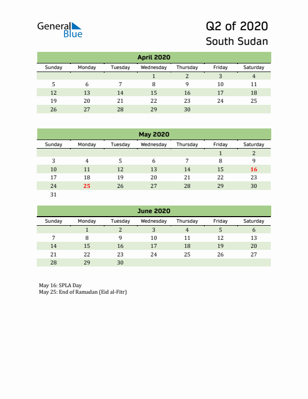 Quarterly Calendar 2020 with South Sudan Holidays