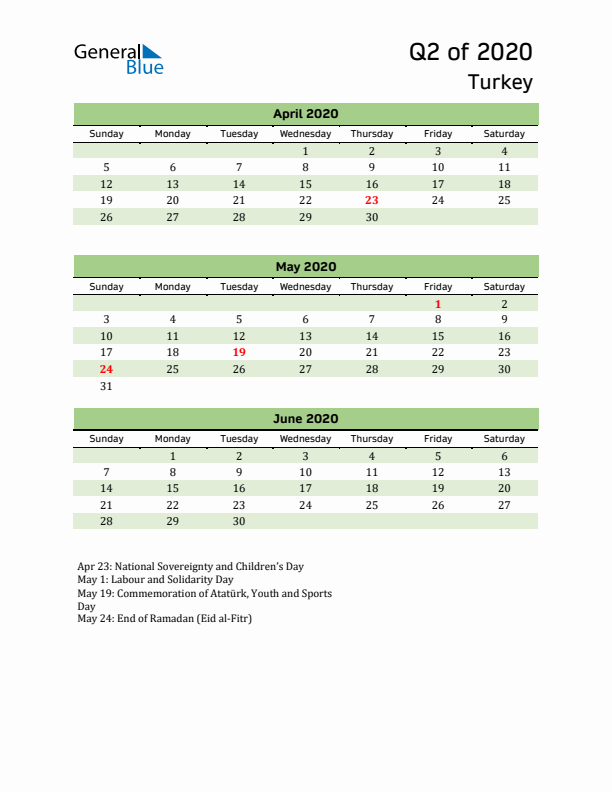 Quarterly Calendar 2020 with Turkey Holidays