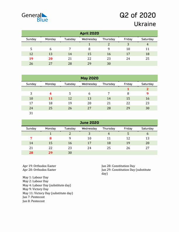 Quarterly Calendar 2020 with Ukraine Holidays