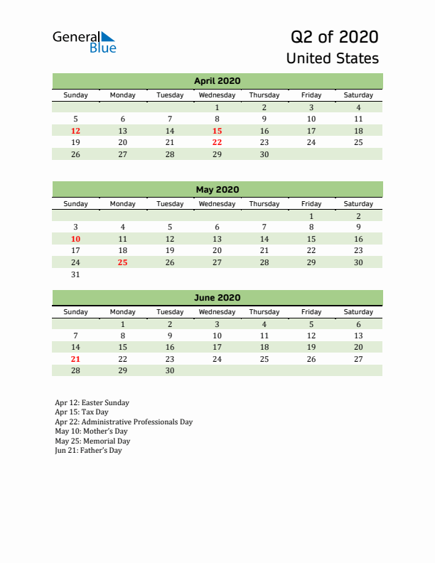 Quarterly Calendar 2020 with United States Holidays