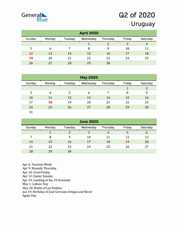 Quarterly Calendar 2020 with Uruguay Holidays