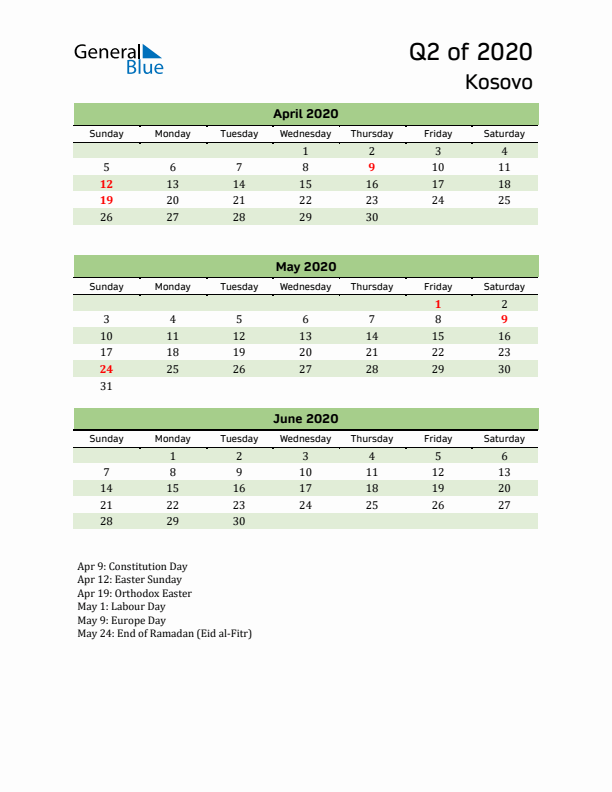 Quarterly Calendar 2020 with Kosovo Holidays