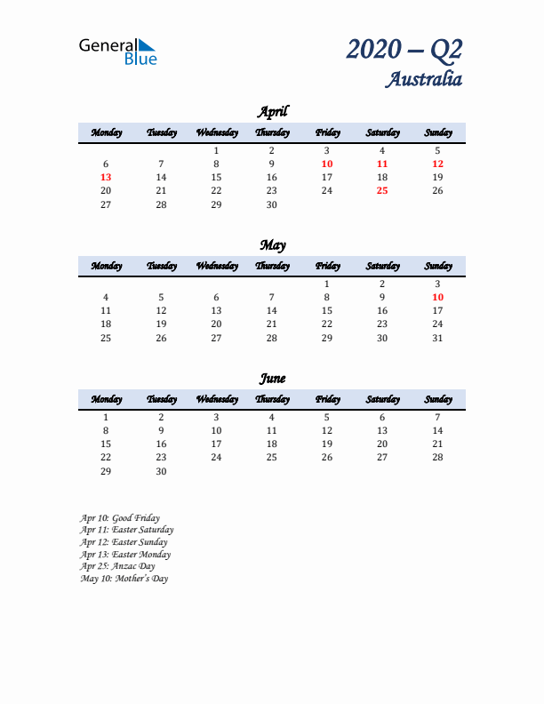 April, May, and June Calendar for Australia with Monday Start