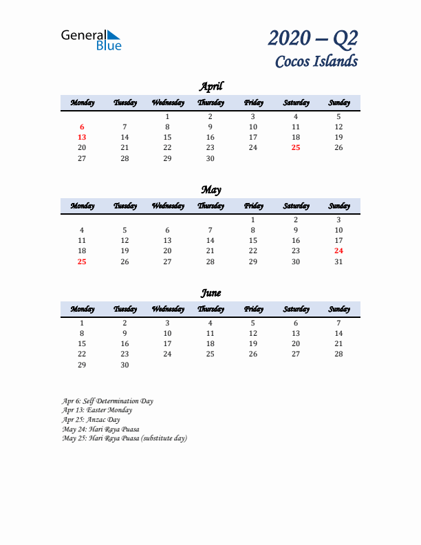 April, May, and June Calendar for Cocos Islands with Monday Start