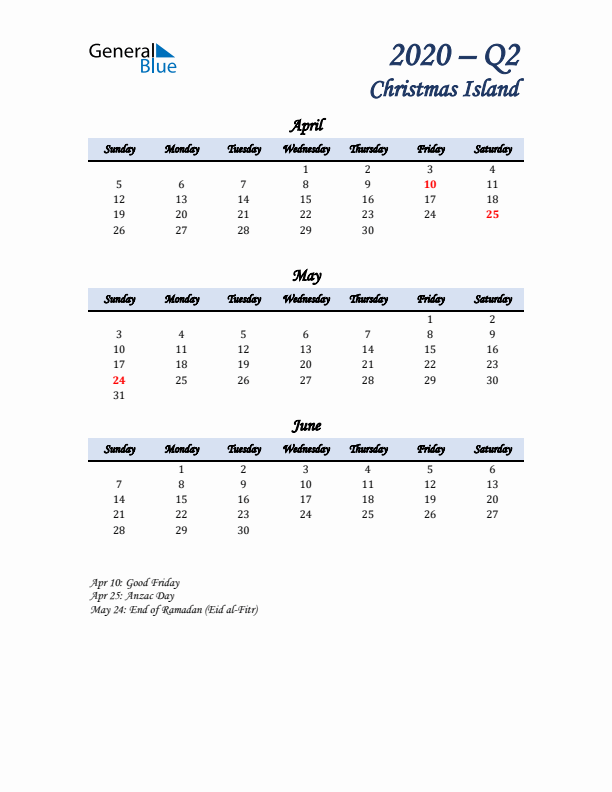 April, May, and June Calendar for Christmas Island with Sunday Start