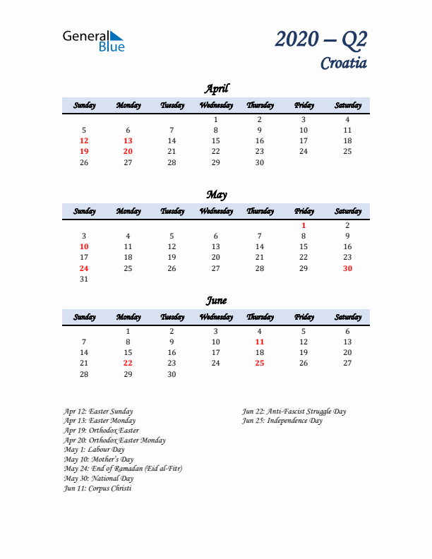 April, May, and June Calendar for Croatia with Sunday Start