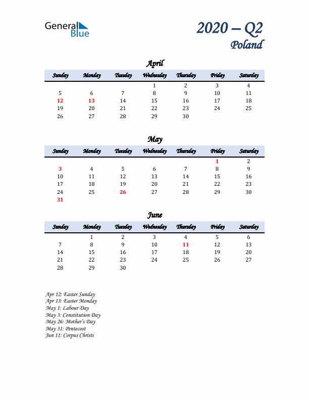 April, May, and June Calendar for Poland with Sunday Start