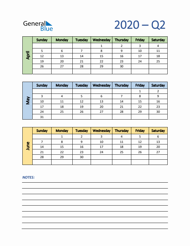 Three-Month Planner for Q2 2020