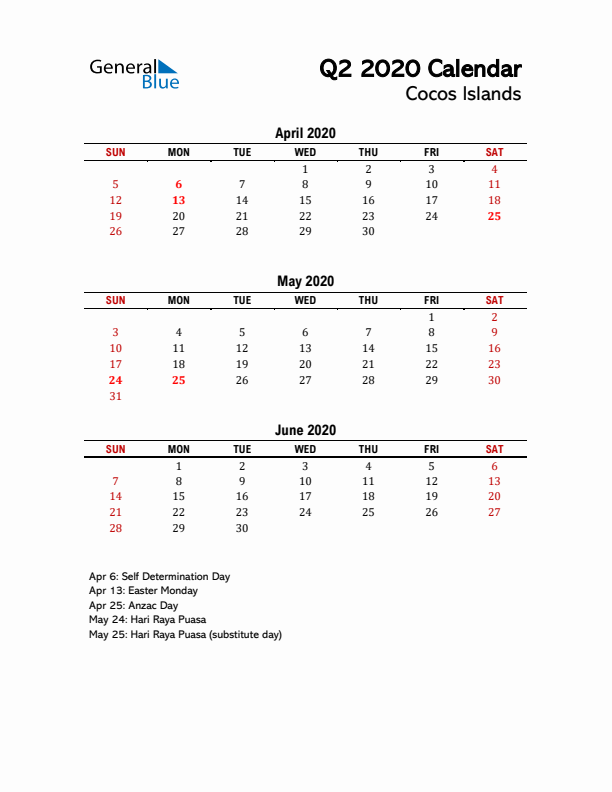 2020 Q2 Calendar with Holidays List for Cocos Islands