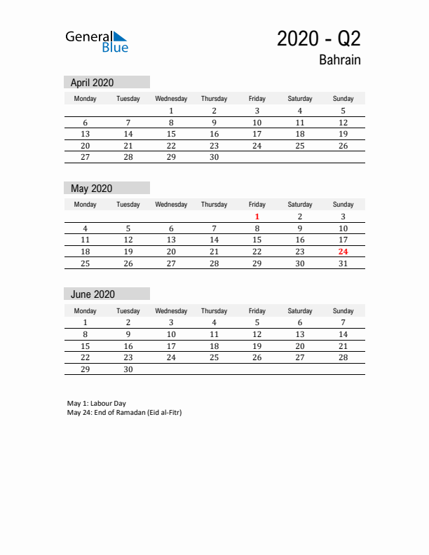 Bahrain Quarter 2 2020 Calendar with Holidays