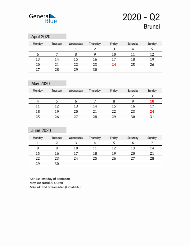 Brunei Quarter 2 2020 Calendar with Holidays