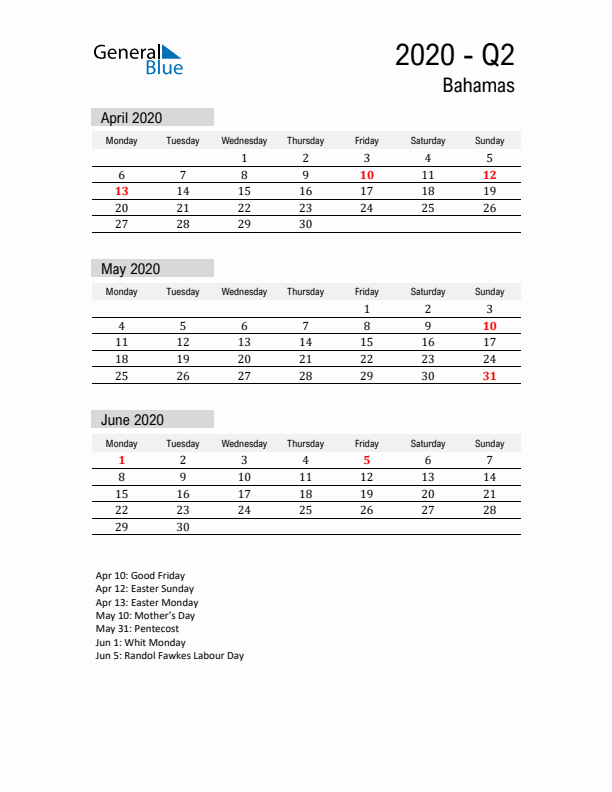 Bahamas Quarter 2 2020 Calendar with Holidays