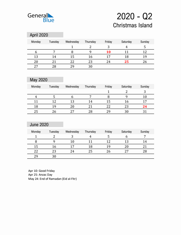 Christmas Island Quarter 2 2020 Calendar with Holidays