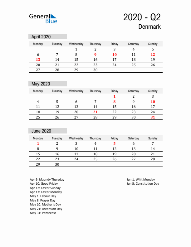 Denmark Quarter 2 2020 Calendar with Holidays