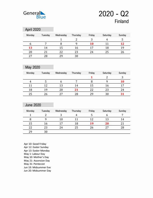 Finland Quarter 2 2020 Calendar with Holidays