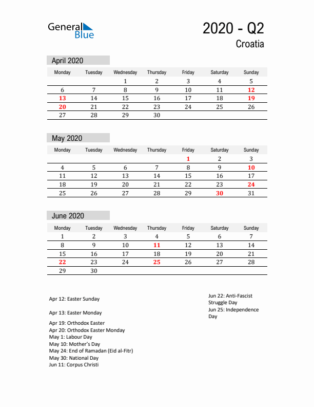 Croatia Quarter 2 2020 Calendar with Holidays