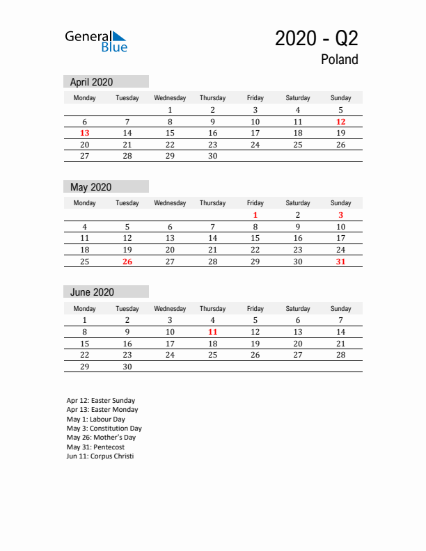 Poland Quarter 2 2020 Calendar with Holidays