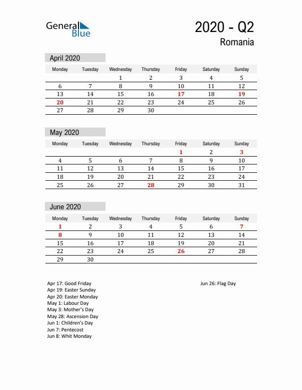 Romania Quarter 2 2020 Calendar with Holidays