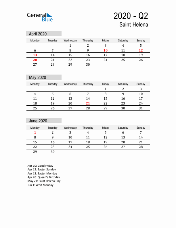 Saint Helena Quarter 2 2020 Calendar with Holidays